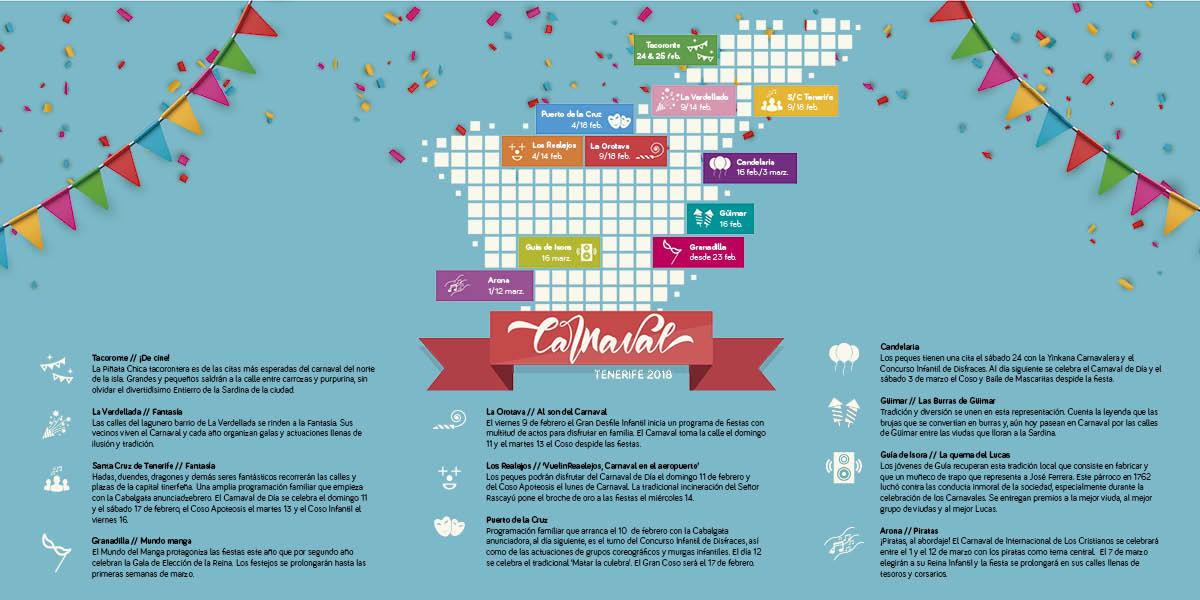 ¡El mapa del Carnaval en Tenerife!